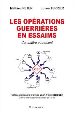 Les opérations guerrières en essaims : Combattre autrement