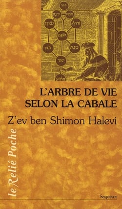 L'arbre de vie selon la cabale