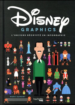 Disney graphics