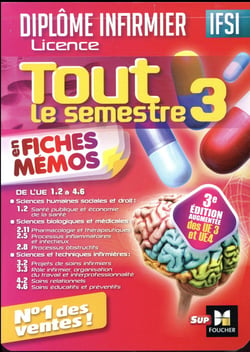 DEI - TOUT LE SEMESTRE 3 EN FICHES MEMOS (EDITION 2017)