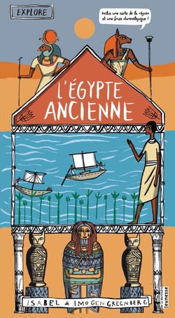 Explore l'Egypte ancienne