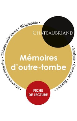 Fiche de lecture mémoires d'outre-tombe de Chateaubriand