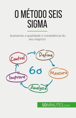 O método Seis Sigma : Aumentar a qualidade e consistência do seu negócio