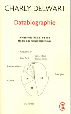 Databiographie