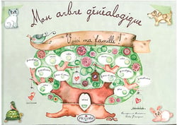 Mon arbre généalogique