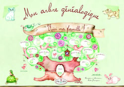 Mon arbre généalogique