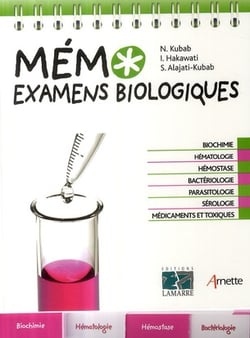Memo Examens Biologiques.
