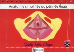 Anatomie simplifiée du périnée féminin