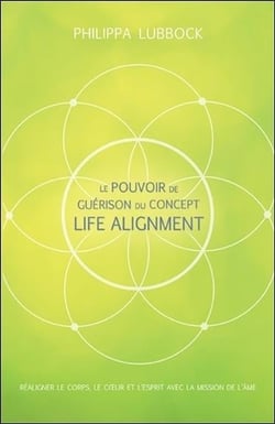 Le pouvoir de guérison du concept life alignment