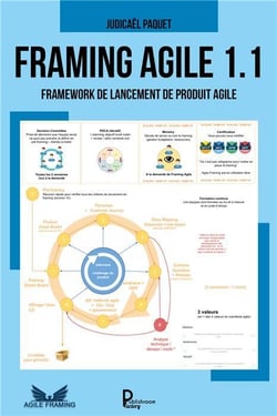 Framing agile 1.1