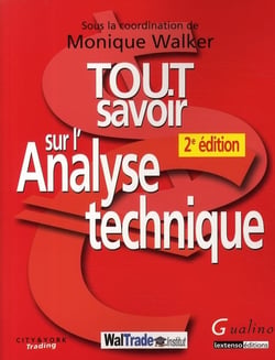 Tout savoir sur l'analyse technique