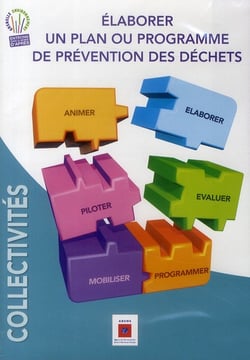 Élaborer un plan ou un programme de prévention des déchets