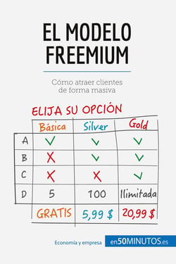El modelo Freemium : Cómo atraer clientes de forma masiva