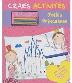 Jolies princesses