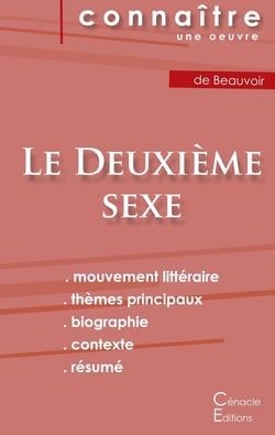 Fiche de lecture, le deuxième sexe Tome 1 de Simone de Beauvoir - analyse littéraire de référence et résumé complet