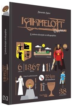 Kamelott graphics