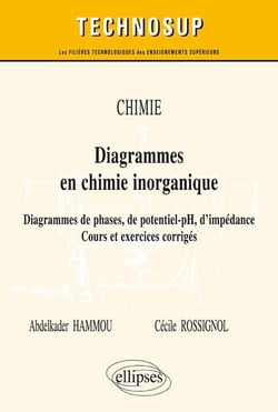 CHIMIE - Diagrammes en chimie inorganique - Diagrammes de phases, de potentiel-pH, d'impédance. Cours et exercices corrigés (Niveau B)