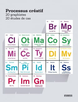 Processus créatif - 20 graphistes, 20 études de cas