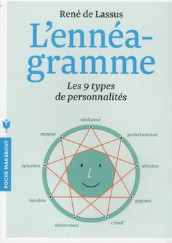 L'ennéagramme - les 9 types de personnalités