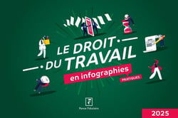 Le droit du travail en infographies pratiques (édition 2025)