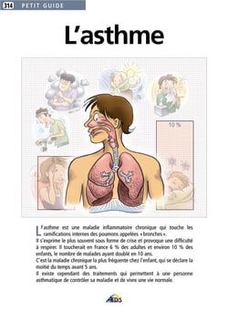 L'asthme