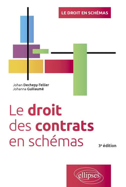 Le droit des contrats en schémas (3e édition)