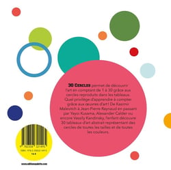 Les cercles