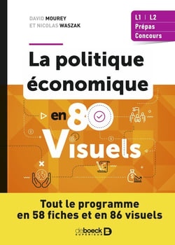 La politique économique en 80 visuels : Tout le programme en 58 fiches et en 86 visuels