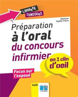 Réparation à l'oral du concours infirmier en 1 clin d'oeil