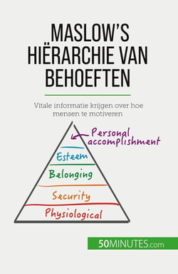 Maslow's hiërarchie van behoeften : Vitale informatie krijgen over hoe mensen te motiveren