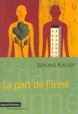 Part de l'inne