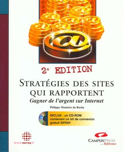 Cpr strategie des sites qui rapportent