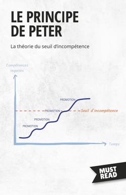 Le Principe De Peter : La théorie du seuil d'incompétence