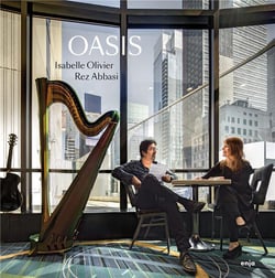 O.a.s.i.s