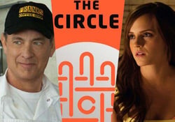 The circle