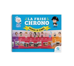 La frise chronologique - CM1, CM2 - Histoire de France