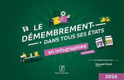 Le démembrement dans tous ses états en infographies pratiques (édition 2026)