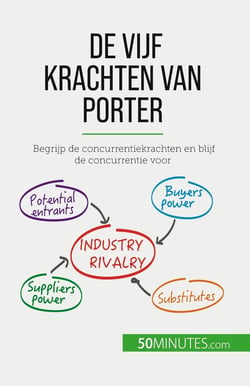 De vijf krachten van Porter : Begrijp de concurrentiekrachten en blijf de concurrentie voor