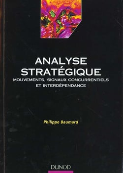 Analyse stratégique - Mouvements, signaux concurrentiels et interdépendance