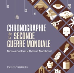 Chronographie de la Seconde Guerre mondiale