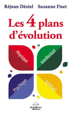 Les 4 plans d'évolution : Physique - Intellectuel - Psychique - Spirituel