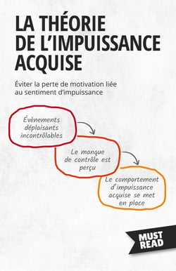 La Théorie De L'Impuissance Acquise : Éviter la perte de motivation liée au sentiment d'impuissance