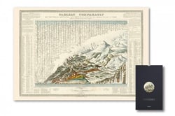 Montagnes, fleuves et cascades