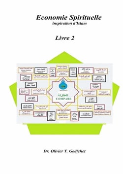 Economie Spirituelle Inspiration d'Islam II