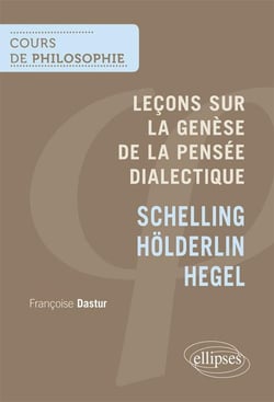 Leçons sur la Genèse de la pensée dialectique, Schelling Holderlin, Hegel