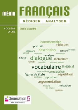 Mémo français rédiger-analyser (collège/lycée)