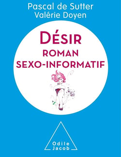 Désir
