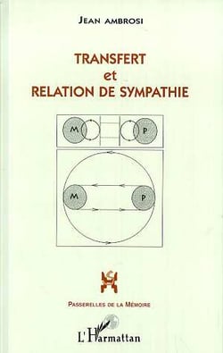 Transfert et Relation de Sympathie