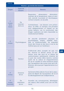 Le répertoire des 108 outils de l'infirmière (6e édition)