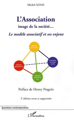 L'association - image de la société... le modèle associatif et ses enjeux
